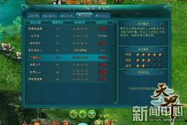 天界最新爆料新闻报道内容,神秘事件揭秘，宇宙奥秘再掀波澜