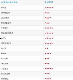 最新爆料资金盘,巨额收益背后隐藏的巨大风险  第3张 最新爆料资金盘,巨额收益背后隐藏的巨大风险  第3张